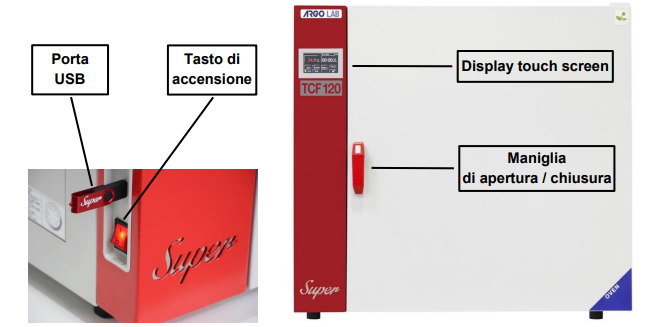 nuove stufe argolab super